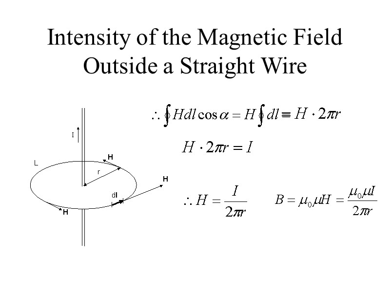 Intensity of the Magnetic Field Outside a Straight Wire